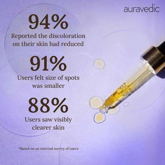 Auravedic Kumkumadi Tailam For Face For Glowing Skin 30 ml Pack of 2