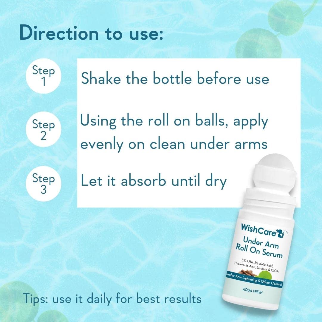 WishCare Underarm Roll On Serum, Long Lasting Aqua Fragrance - 50 ml