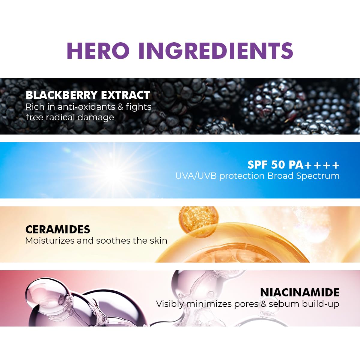 Conscious Chemist® Sunscreen SPF 50 PA++++, 50 gm