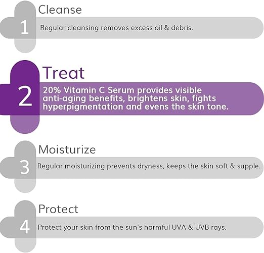 The Derma Co 20% Vitamin C Face Serum for Men and Women for Skin Radiance - 20 ml(dermaco)
