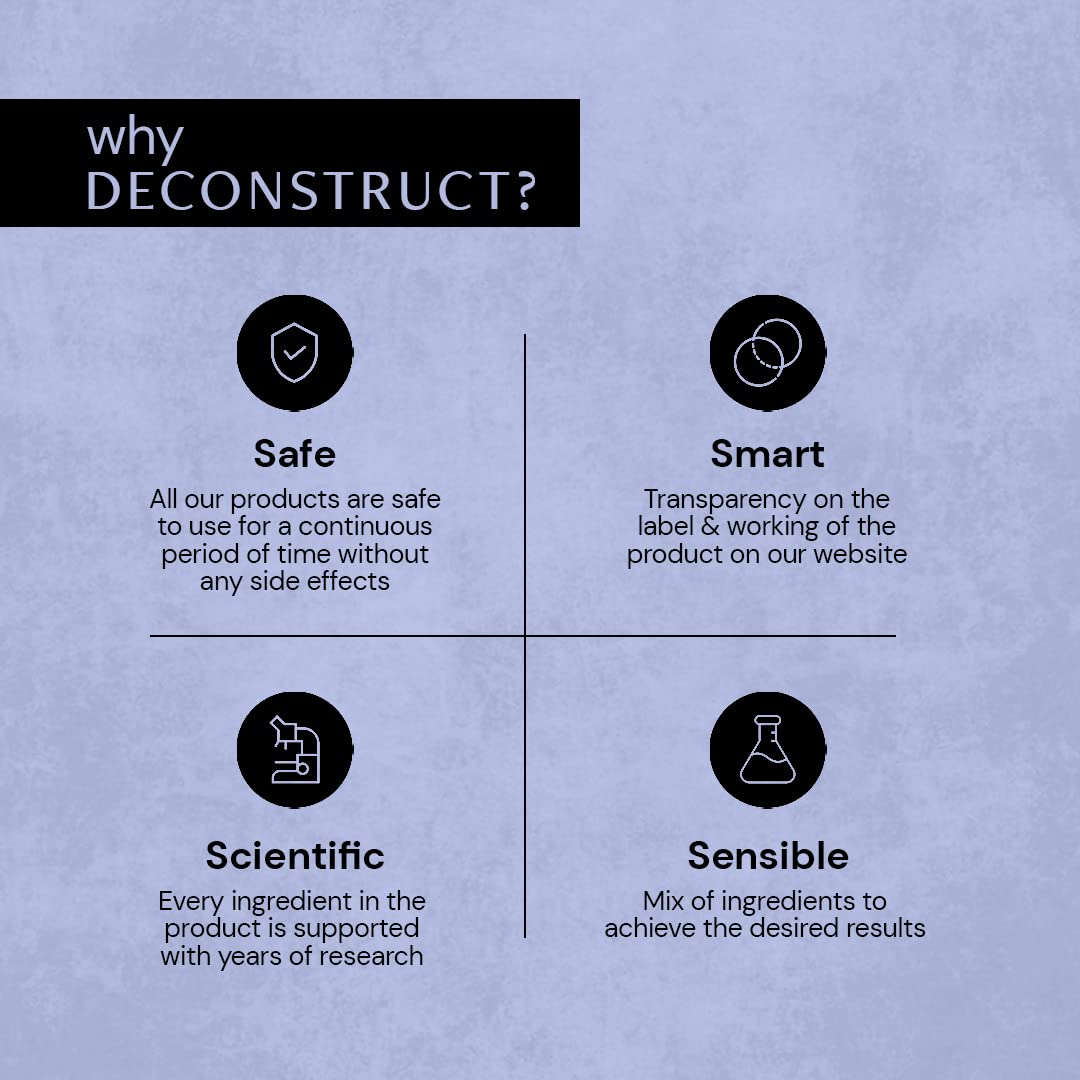 Deconstruct Anti-Dandruff Scalp Serum, Contains 2% Salicylic Acid + 1% Prebiotic + 0.5% Piroctone Olamine, 100 ml