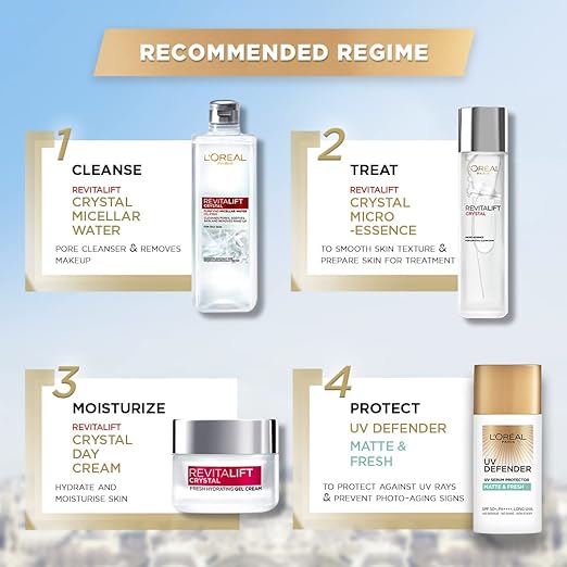 L’Oréal Paris UV Defender Serum Protector Sunscreen SPF 50 PA+++, Matte & Fresh | UVA & UVB Protection, 50 ml