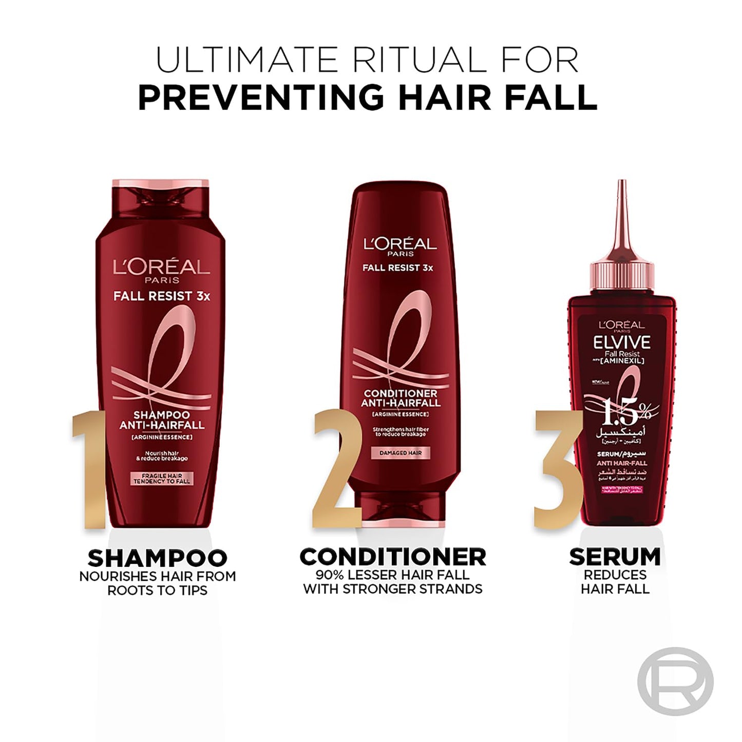 Loreal Paris Anti-Hair Fall Conditioner, Reinforcing & Nourishing, 180 ml