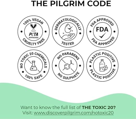 Pilgrim Squalane (Plant) Roll On Under Eye Cream For Dark Circles For Unisex With Phyto-Retinol & Caffeine, 15ml
