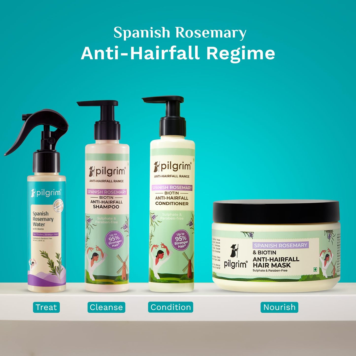 Pilgrim Spanish Rosemary Water Spray With Biotin for Hair Growth, 100ml