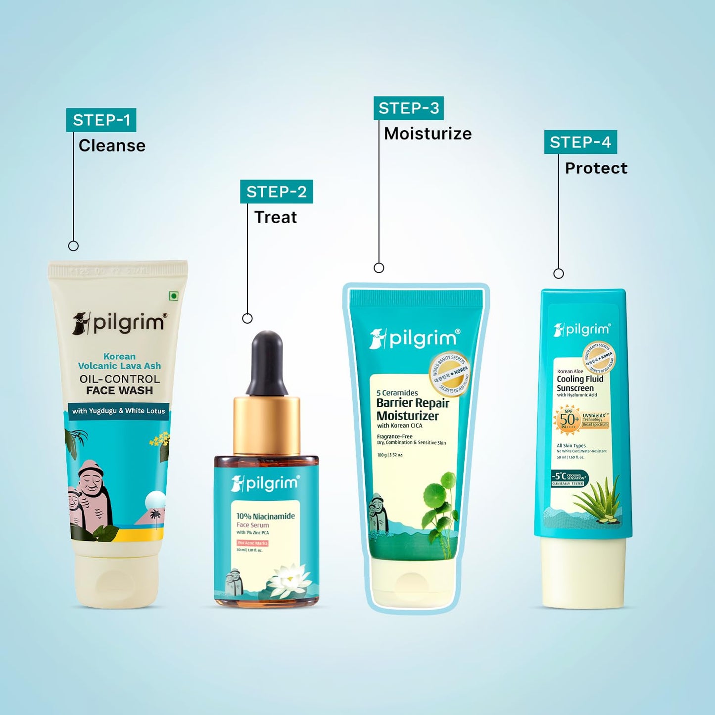 Pilgrim 5 Ceramides Moisturizer for Face, 100 gm
