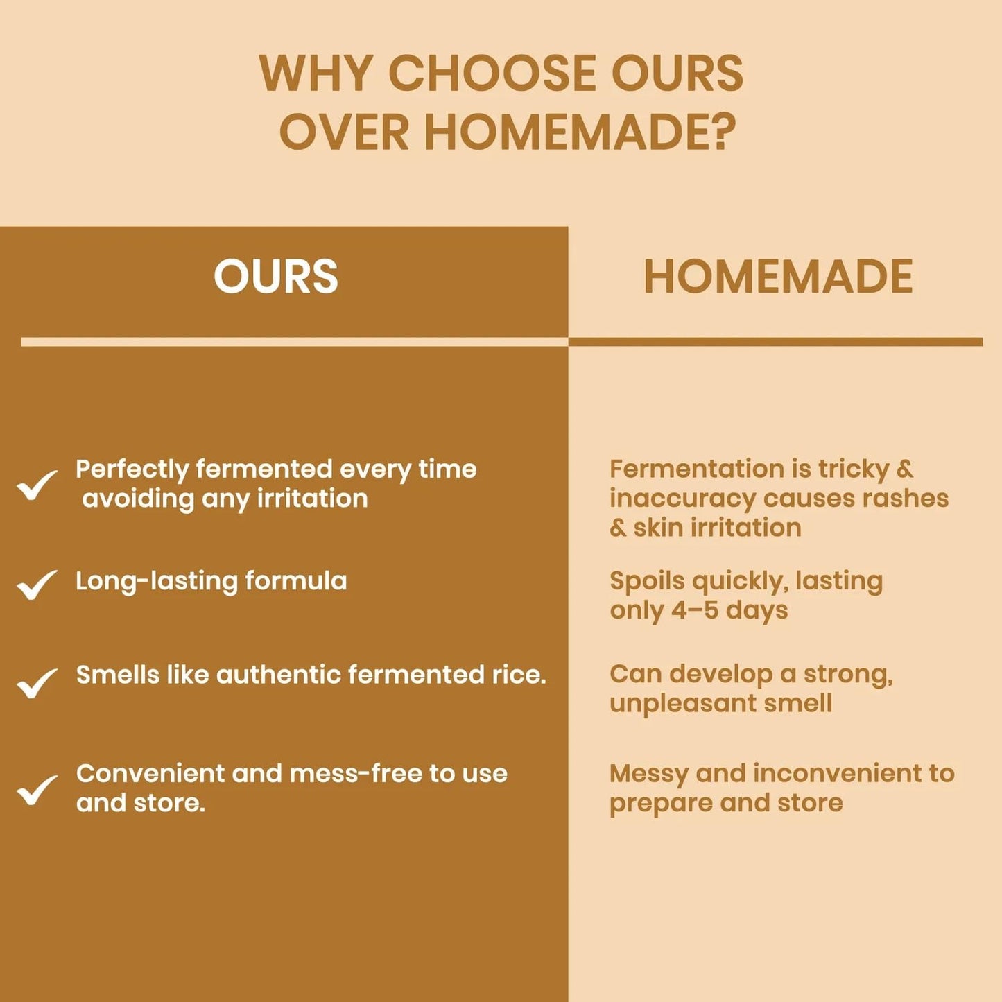 Alps GoodnessFermented Rice Water , 100 ml