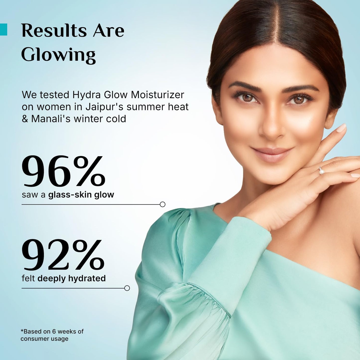 Pilgrim Korean Rice Water Hydra Glow Moisturizer 100Gm with 5 Hyaluronic Acids, 3% Niacinamide, 5 Ceramides | 5x Hydration & Instant Glass Skin