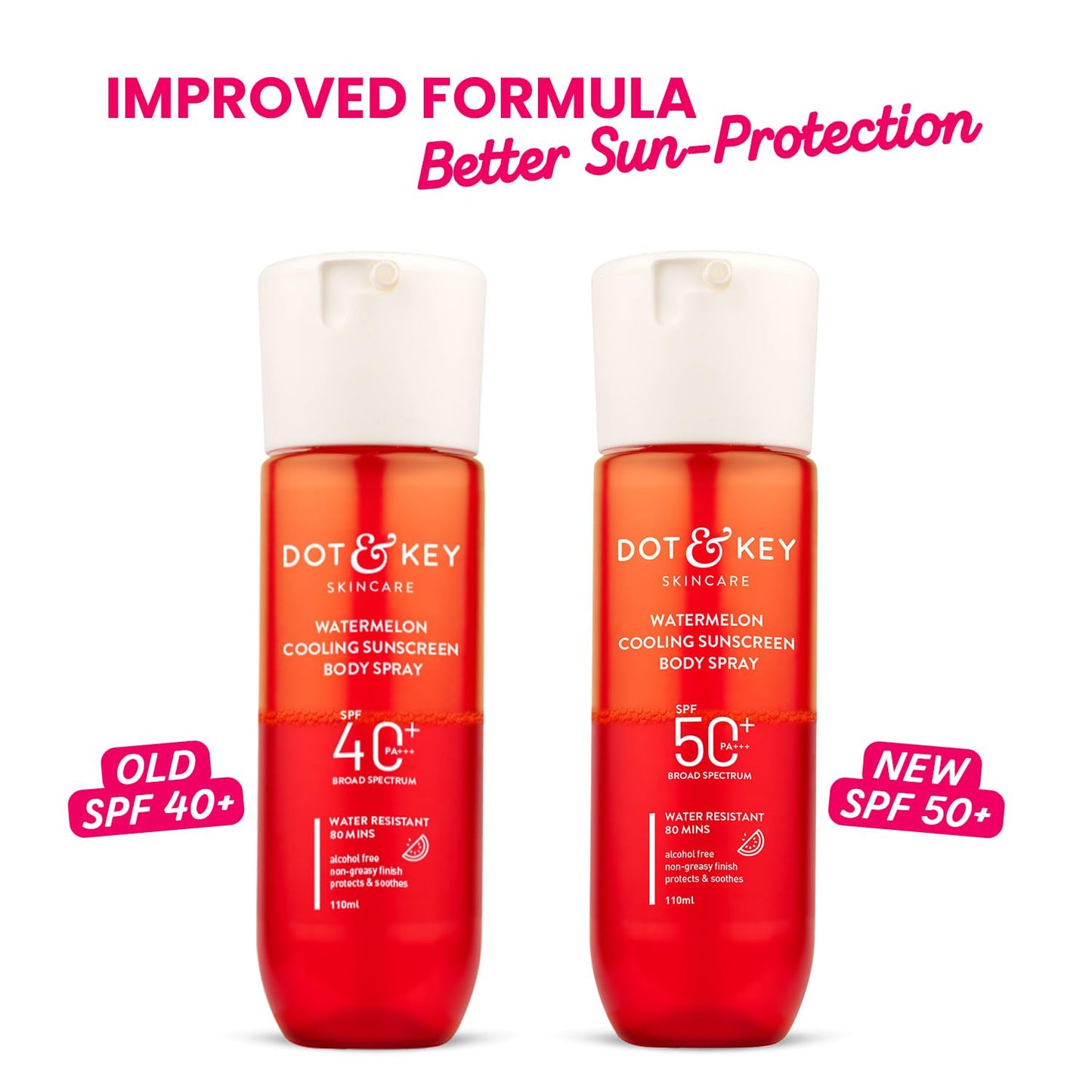 Dot & Key Watermelon Cooling Sunscreen Body Spray Spf 40 Pa+++, 110 ml
