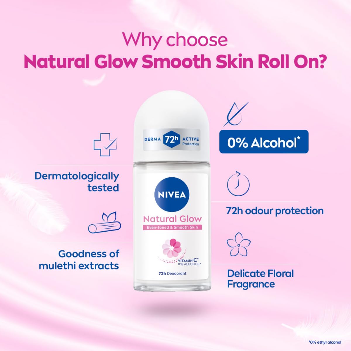 NIVEA Natural Glow Smooth Skin Deodorant Underarm Roll On for Women| Vitamin C, Vitamin E, Avocado oil and Licorice Extract | 72 H Even Toned, Smooth & Bright Underarms | 0% Alcohol and Dermat Approved |50 ml
