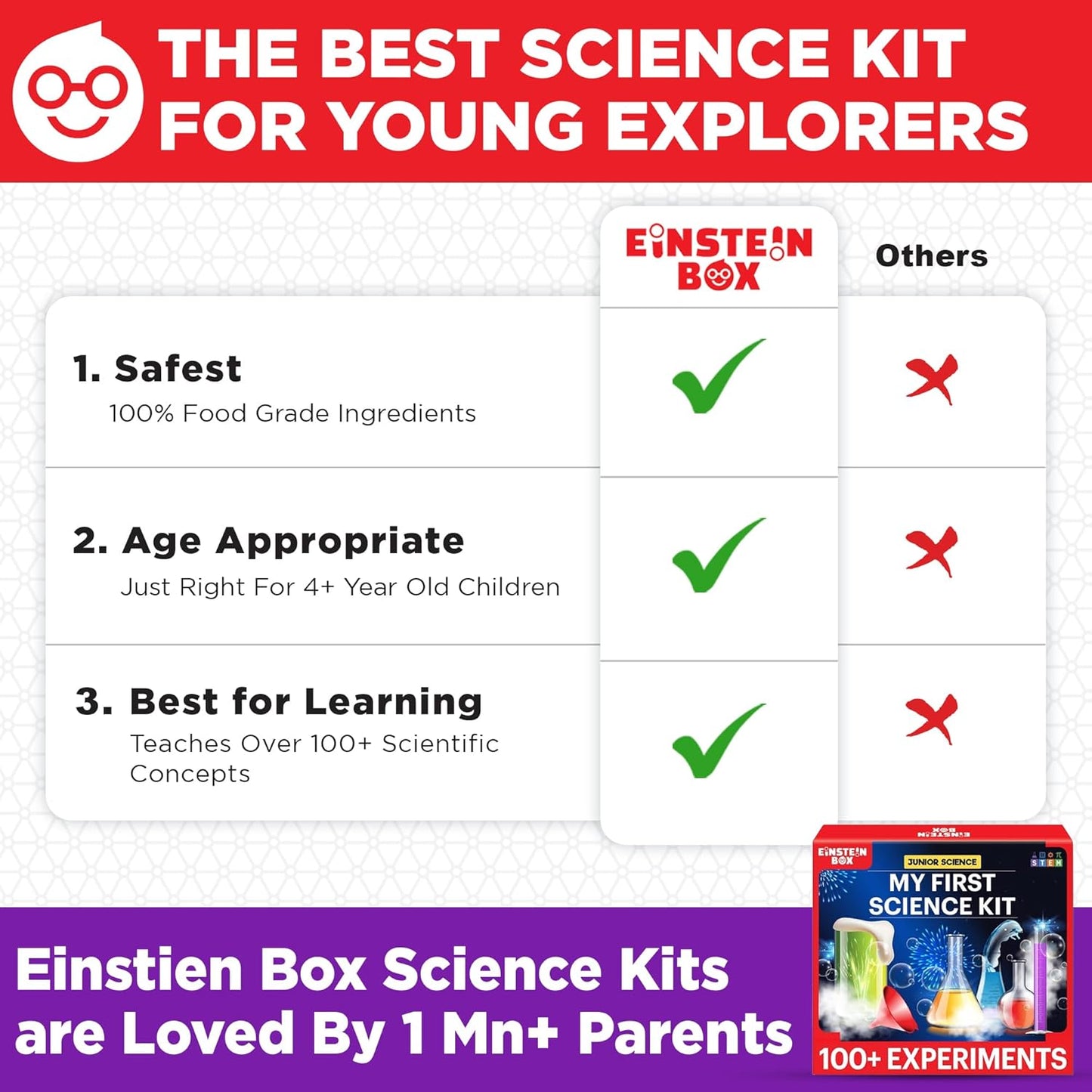 Einstein Box My First Science Kit for Boys and Girls Aged 4-6-8