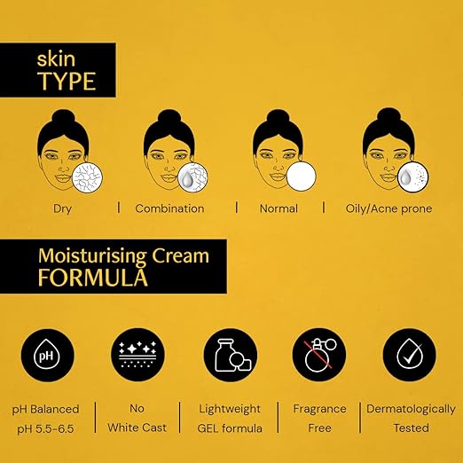 Deconstruct Lightweight Gel Sunscreen| SPF 55+ and PA+++ - No White Cast for Men & Women, 50gm