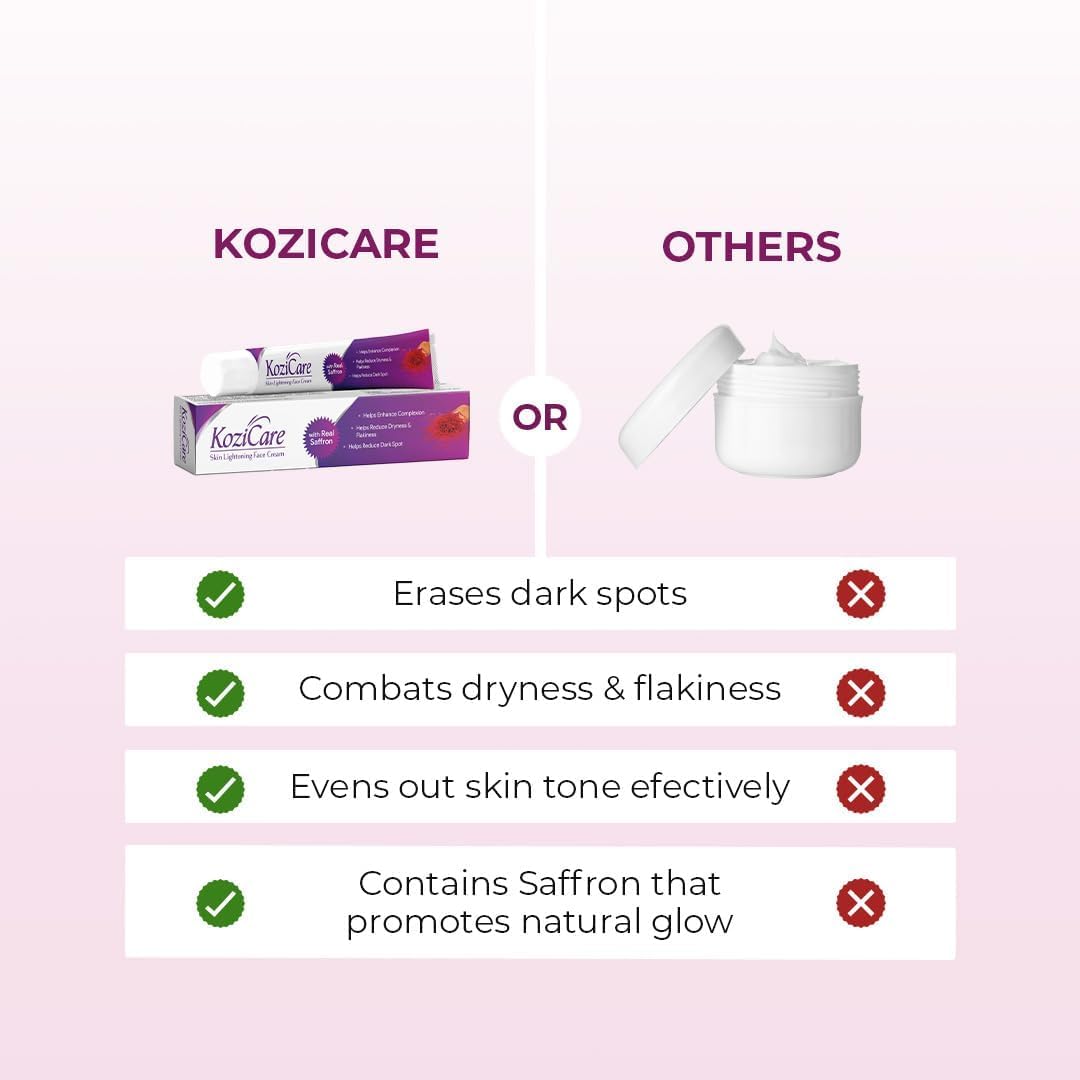 Kozicare Skin Lightening Cream with Saffron, 15 gm Pack of 2