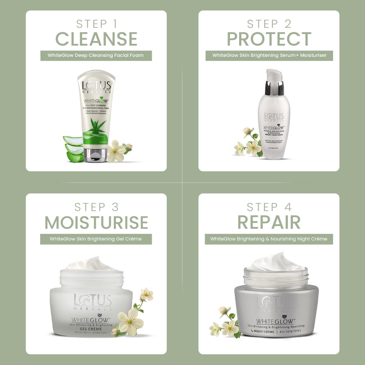 Lotus Herbals WhiteGlow Skin Whitening And Brightening Gel, Face Cream with SPF-25, 40 gm