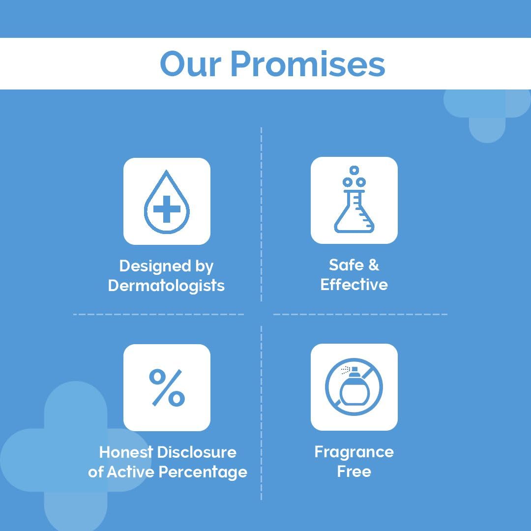 The Derma Co 1% Kojic Acid Daily Brightening Body Wash, 250 ml