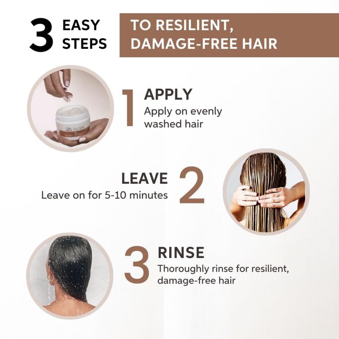 Wella Professionals Fusion Intense Repair Hair Masque, 150 ml