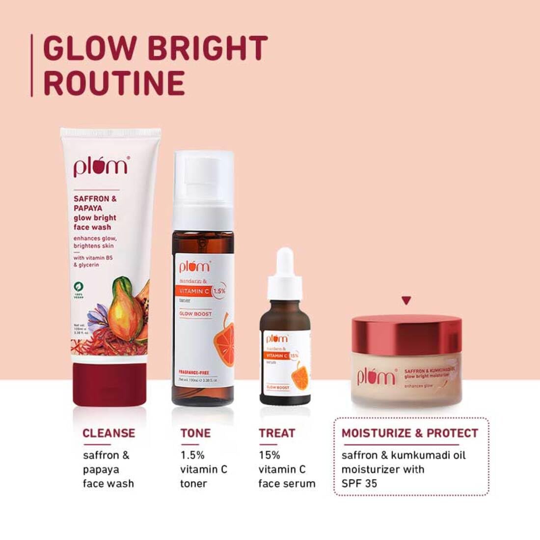 Plum Saffron & Kumkumadi Oil Daily Glow Bright Moisturizing Cream | Quick-Absorbing Day Cream to Brighten Skin, Enhance Glow | with SPF 35 for UVA/UVB Protection | All Skin Types | Women & Men | 50g
