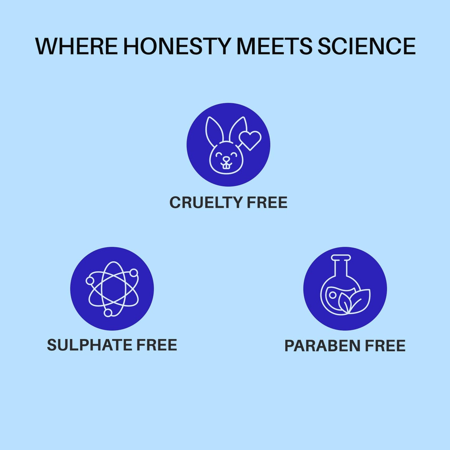 DermDoc 10% Niacinamide Face Serum, 30ml