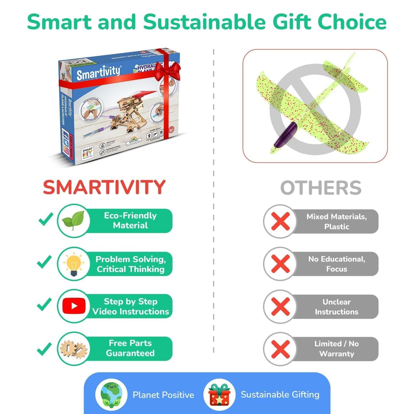 Smartivity 2in1 Hydraulic Aeroplane & Dart Launcher Toy for Kids 6-8-10-12-14 Years Old