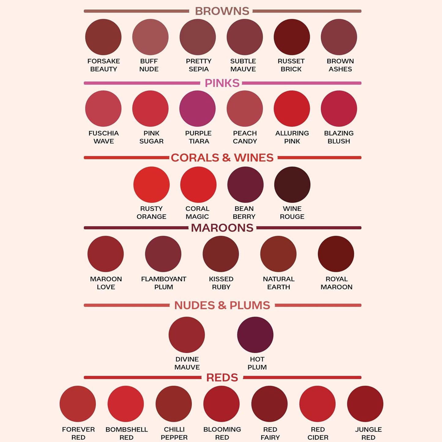 Faces Canada Weightless Matte Lipstick, Blazing Blush , 4gm