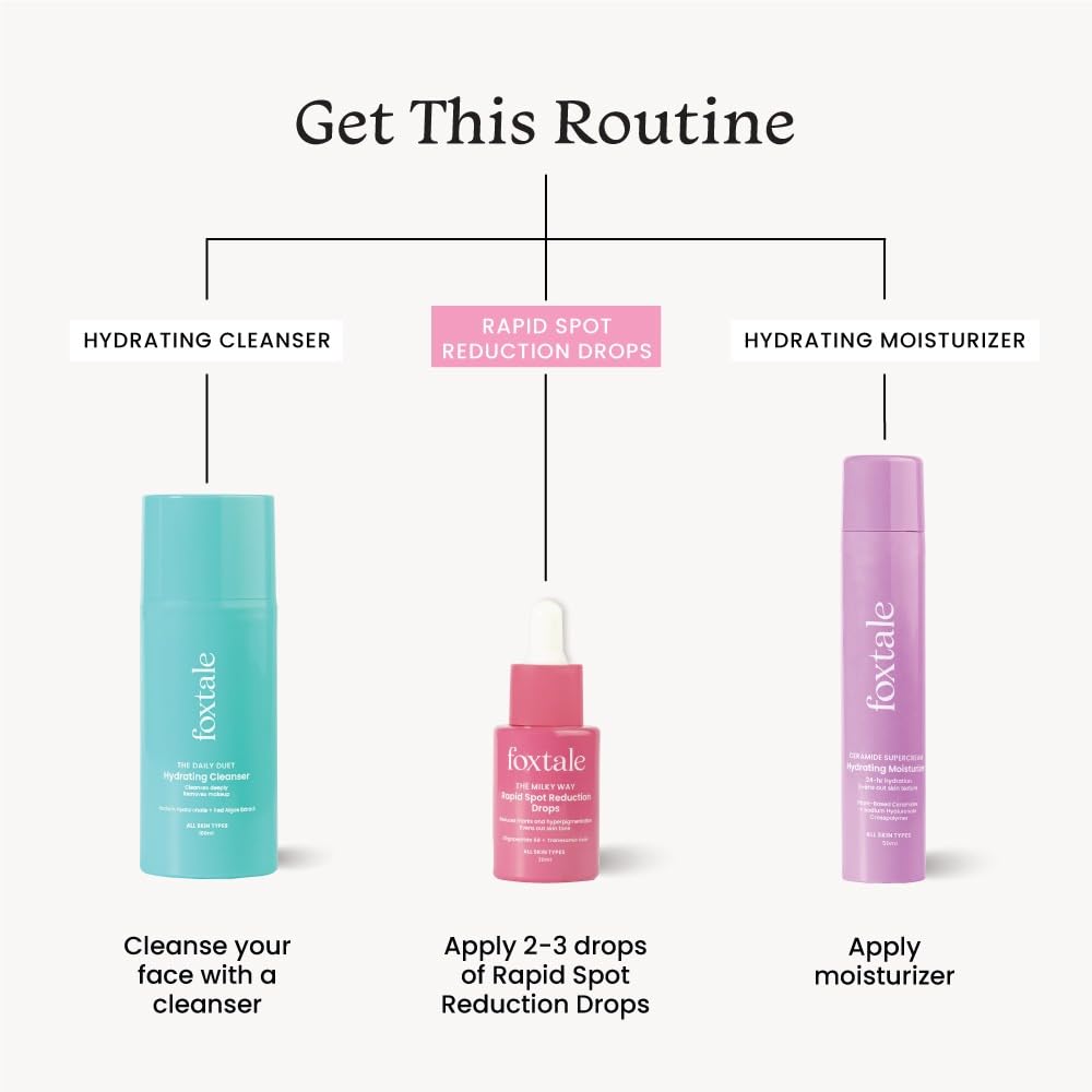Foxtale 3% Tranexamic Acid Face Serum with Peptides & Niacinamide, 30 ml