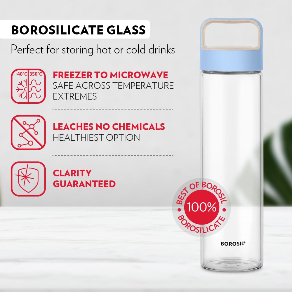 Borosil Neo Glass Water Bottle, 550 ml, Stylish & Transparent