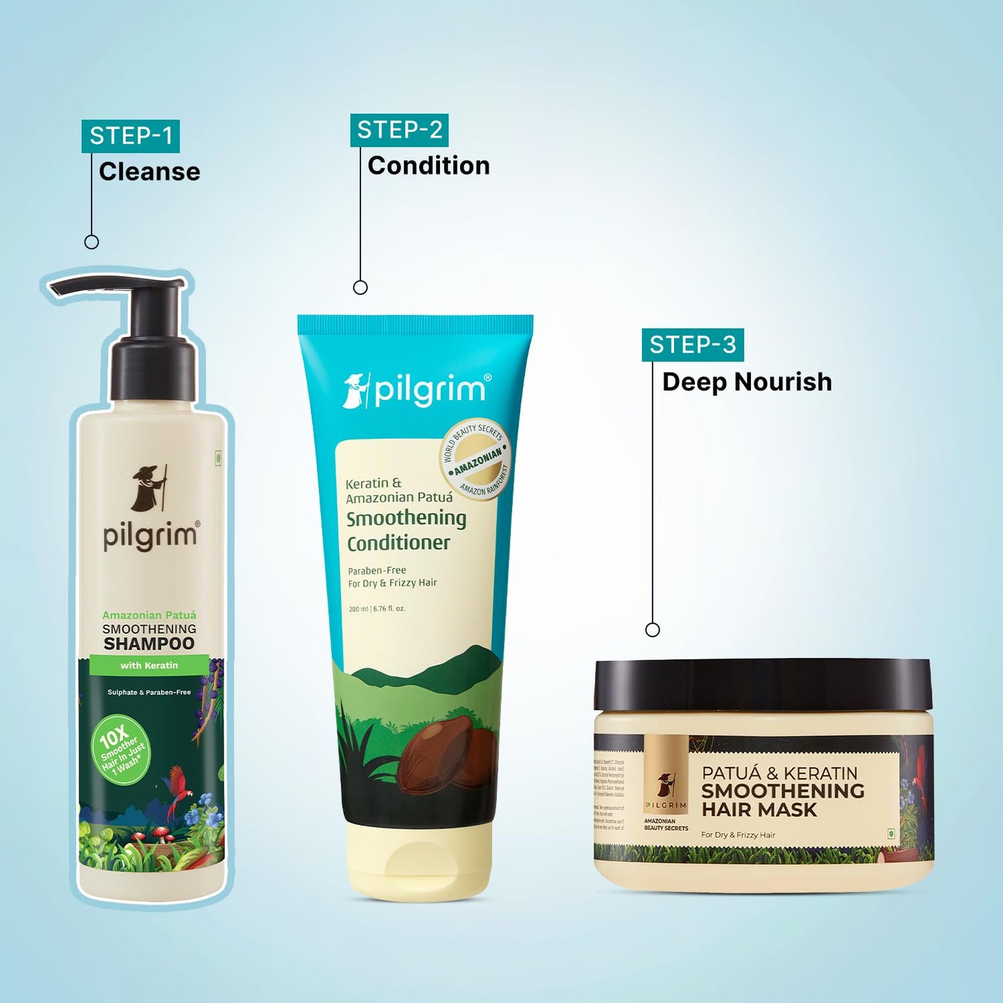 Pilgrim Patuá & Keratin Hair SMOOTHENING SHAMPOO for Dry & Frizzy hair | Sulphate & Paraben free shampoo for Women & Men | Hair Smoothening & healthy scalp | 200 ml
