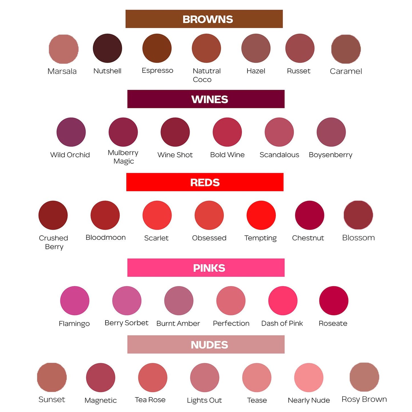 FACES CANADA Ultime Pro HD Intense Matte Lips + Primer - Bloodmoon 20, 1.4 gm