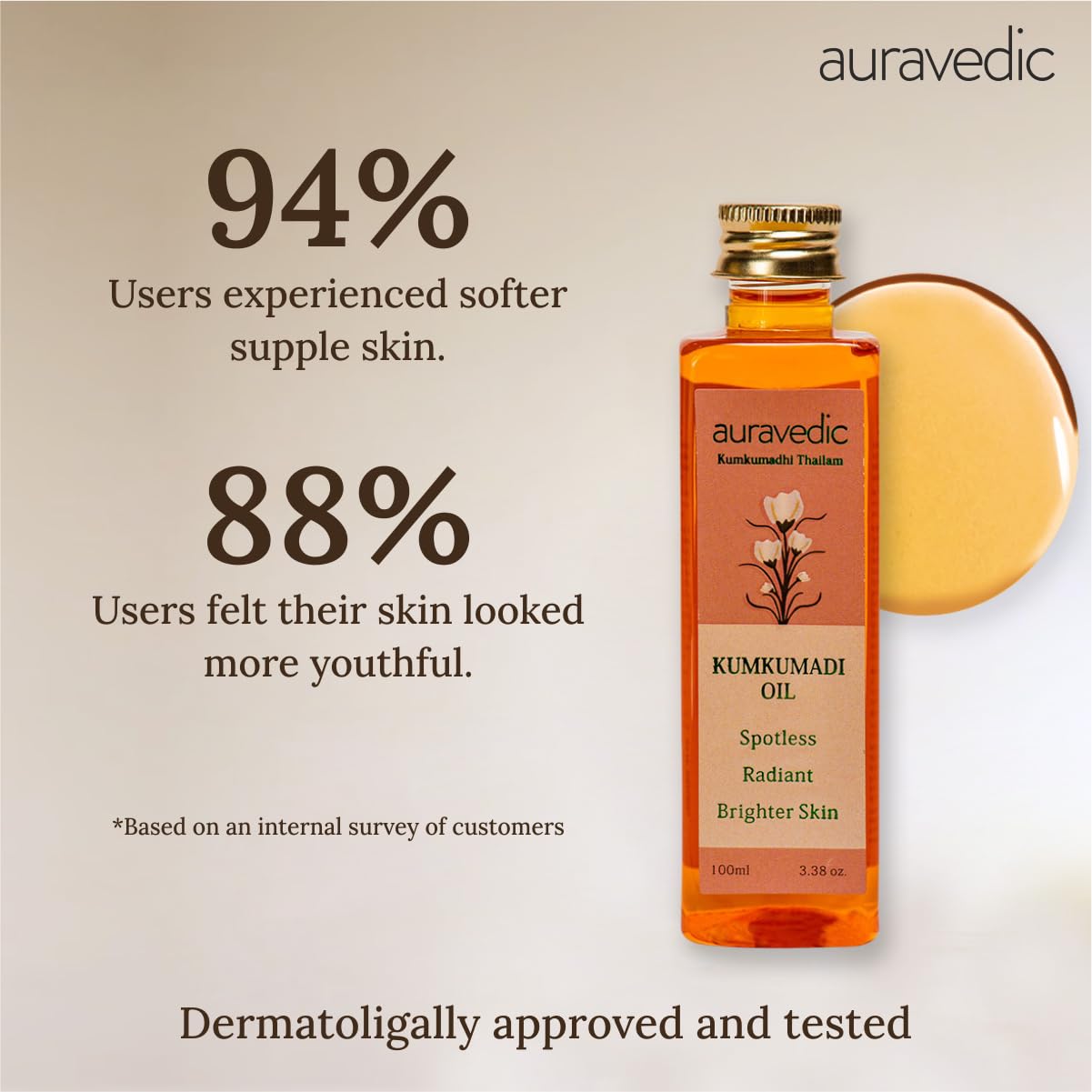 Auravedic Kumkumadi Oil For Face 100 Ml, Pack of 3, Kumkumadi Tailam Face Oil For Glowing Skin, Dark Spot Corrector Face Serum