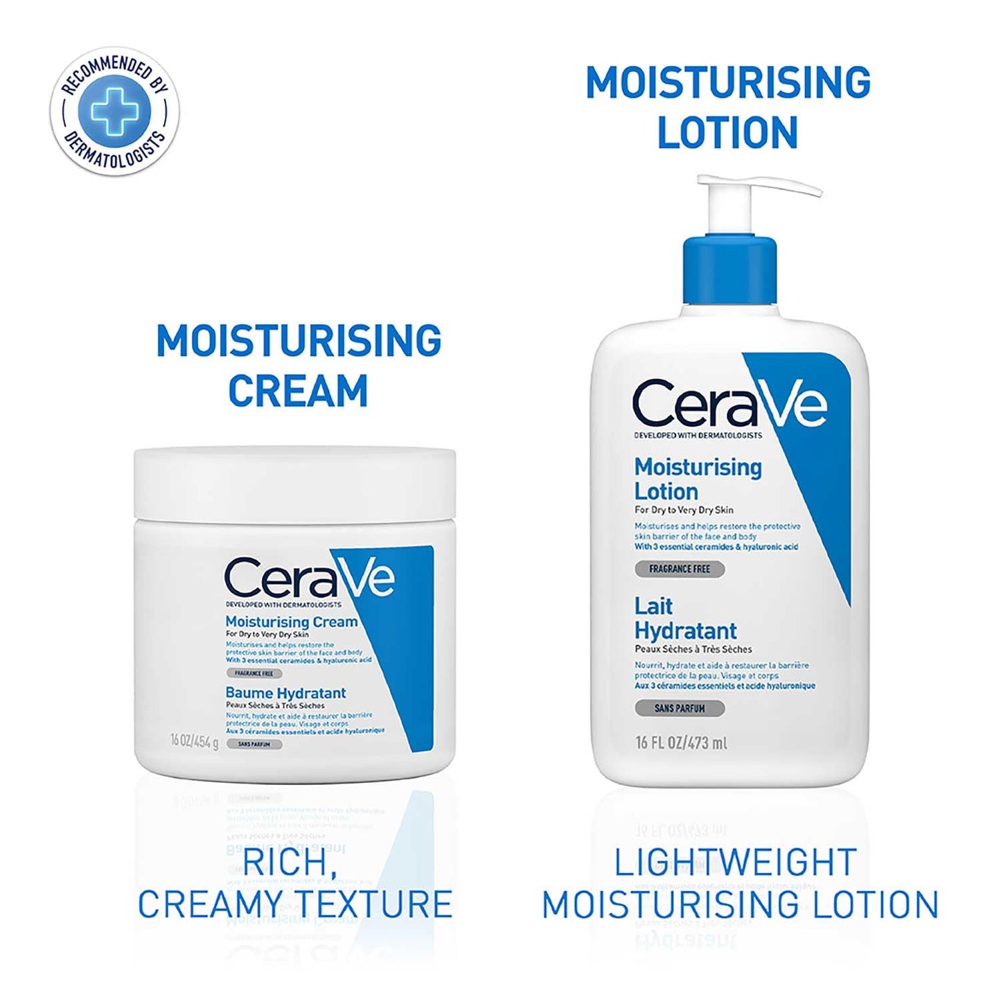 CeraVe Moisturizing Lotion For Dry Skin, 473 ml