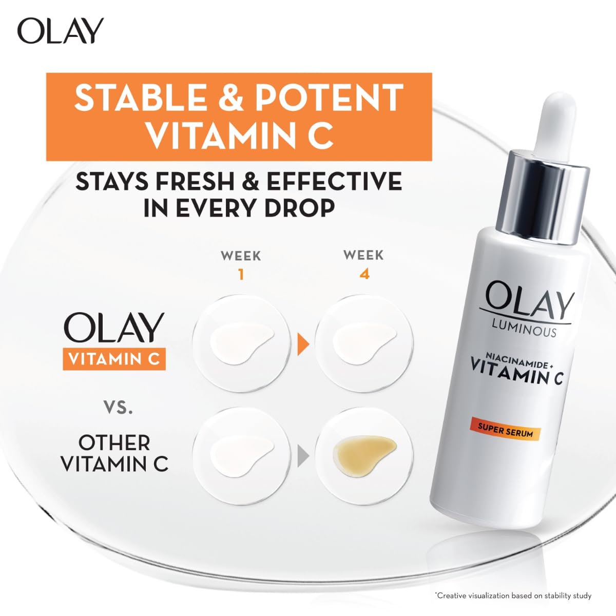Olay Vitamin C Face Cream with Niacinamide, Normal, Oily, Dry & Combination Skin, 50 gm