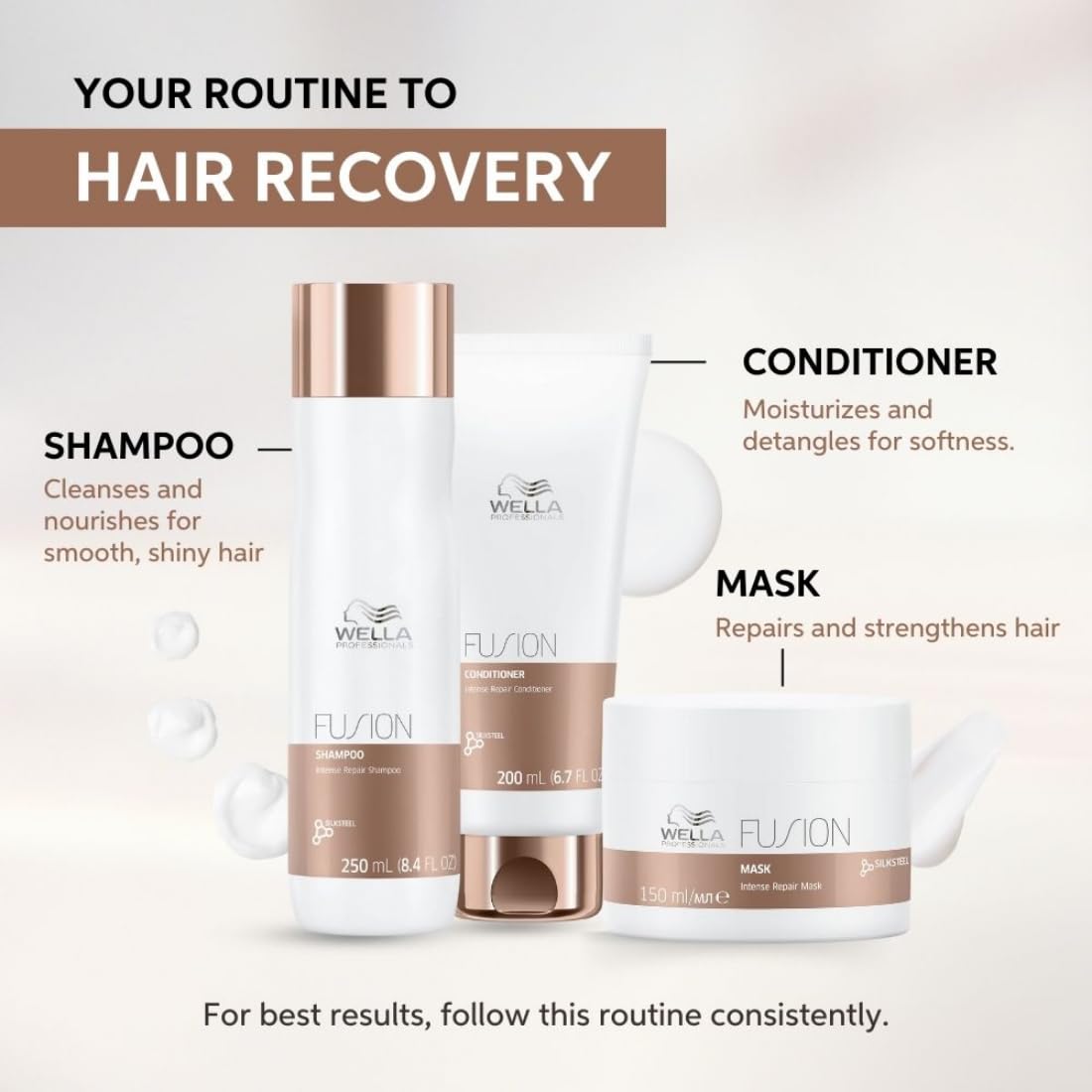 Wella Professionals Fusion Intense Repair Hair Masque, 150 ml