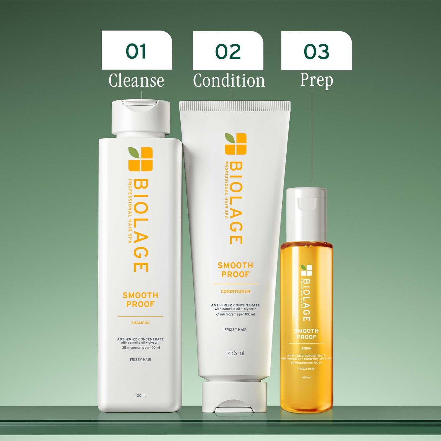 Biolage Smooth Proof Anti-Frizz Conditioner, 236 ml
