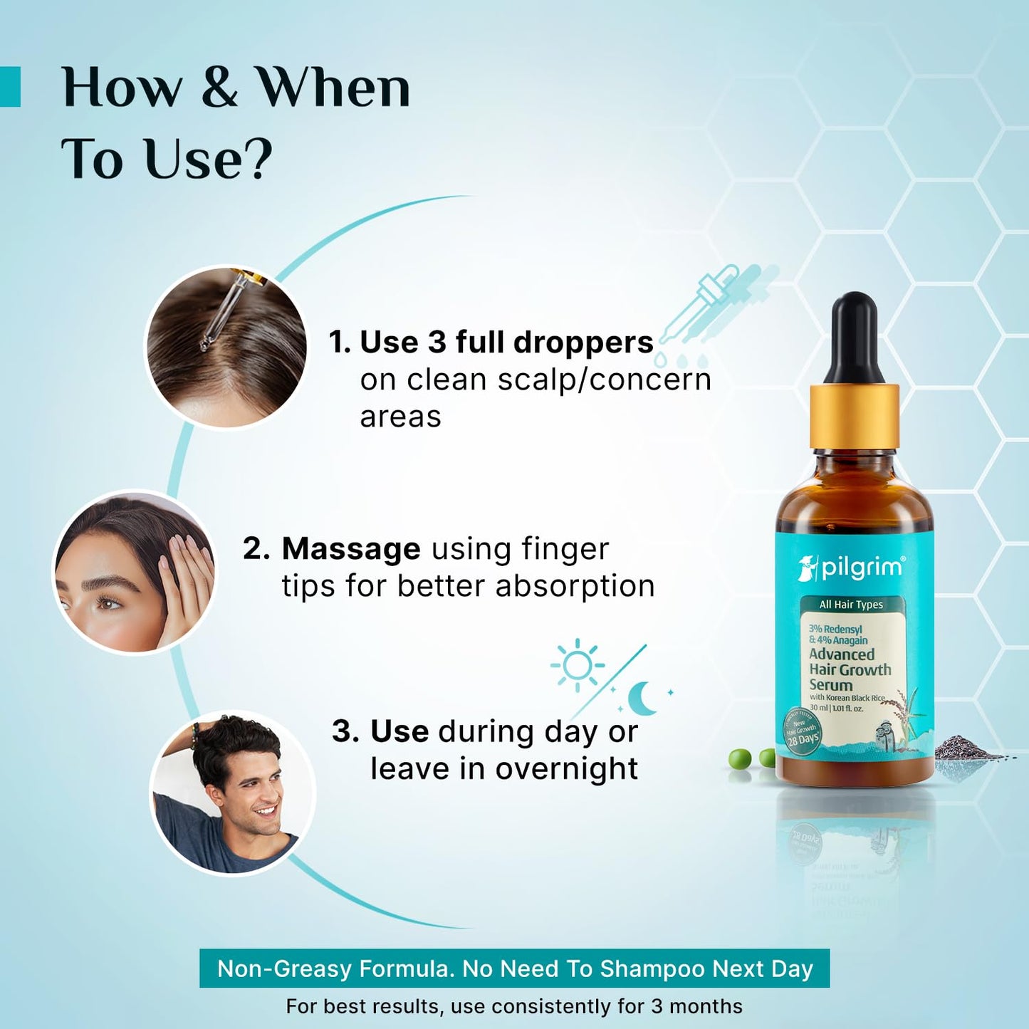 Pilgrim Redensyl 3% + Anagain 4% + Baicapil Advanced Hair Growth Serum (30ml) for Scalp with Korean Black Rice, Saw Palmetto | Control Hair Fall, Stimulate Hair Regrowth, Increase Hair Density | For Women & Men