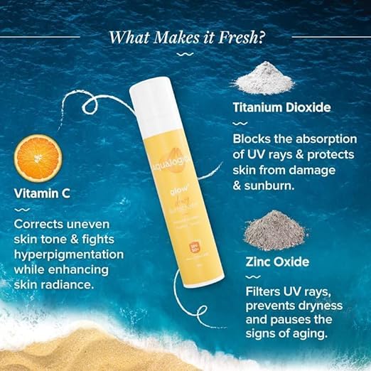 Aqualogica Glow+ Dewy Sunscreen SPF 50 PA+++, 50 gm