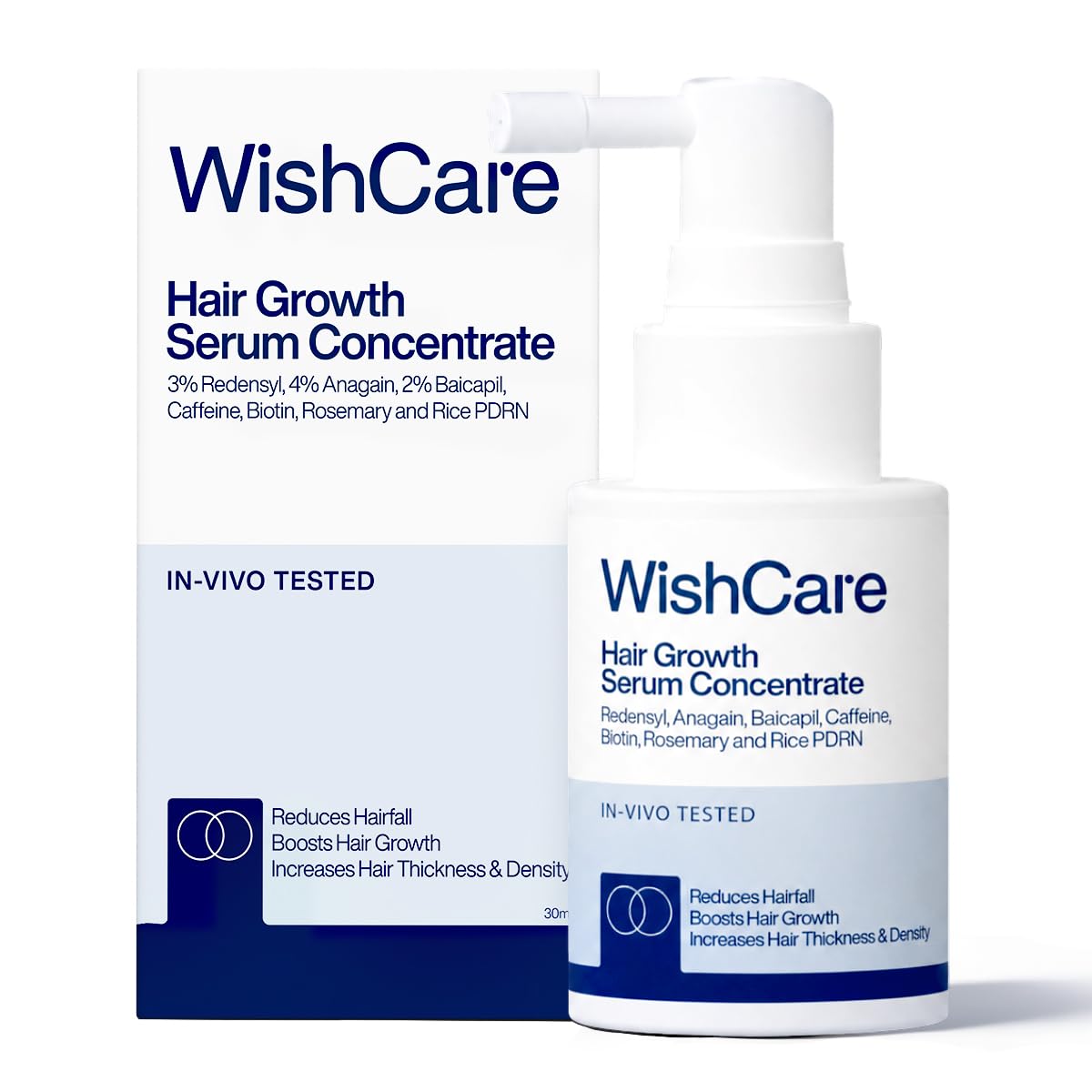 WishCare Hair Growth Serum Concentrate - 3% Redensyl, 4% Anagain, 2% Baicapil, Caffeine, Biotin, Plant Keratin & Rice Water, 30 ml
