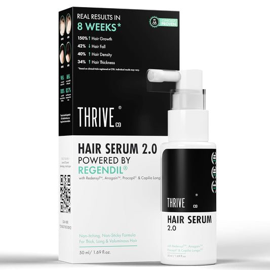ThriveCo Hair Growth Serum 2.0 Spray | Backed by British Medical Research | Clinically Proven to Reduce Hair Fall & Boost Hair Growth | For Men & Women – 50 ml