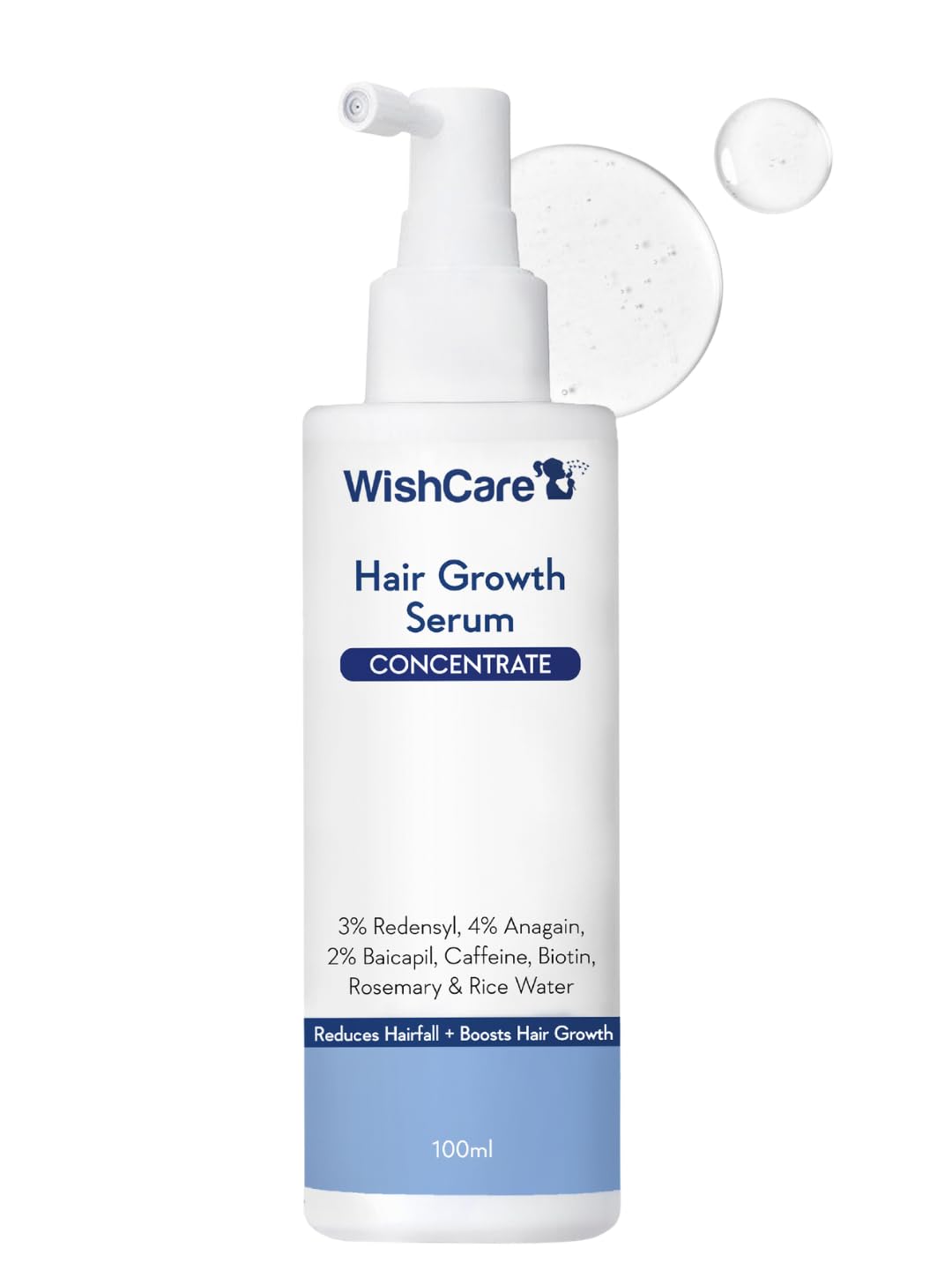 WishCare Hair Growth Serum Concentrate - 3% Redensyl, 4% Anagain, 2% Baicapil, 100 ml