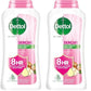 Dettol Skincare Body Wash and Shower Gel for Women and Men, 250ml