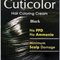 Cuticolor - Permanent Hair Color Cream (Black)