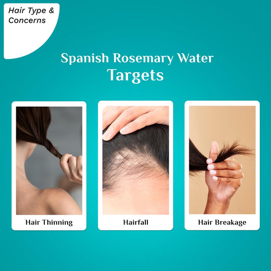 Pilgrim Spanish Rosemary Water Spray With Biotin for Hair Growth, 100ml