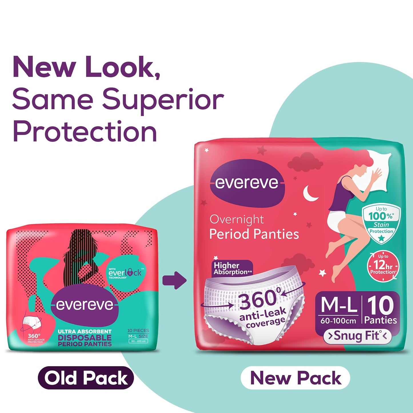 Evereve Period Panty For Girls & Women, (M-L), 10 Pcs