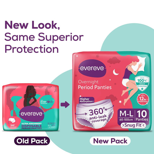 Evereve Period Panty For Girls & Women, (M-L), 10 Pcs