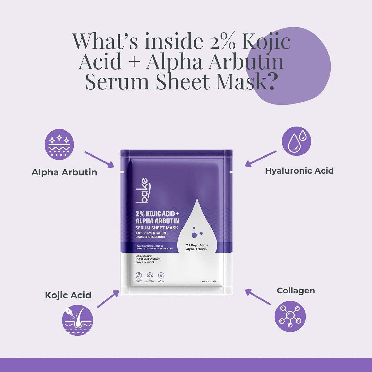 Bake 2% Kojic Acid + Alpha Arbutin Serum Sheet Mask, Dark Circles, 20 gm