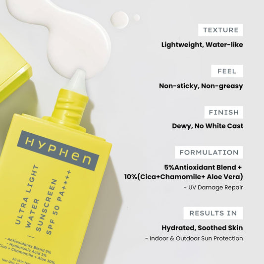 Hyphen All Skin 1% Hyaluronic Ultra Light Water Sunscreen Spf 50 Pa ++++|Broad Spectrum&Blue Light Protection|No White Cast|5% Antioxidants Niacinamide Vitamin E|Korean Sun Cream For Men Women|50Ml