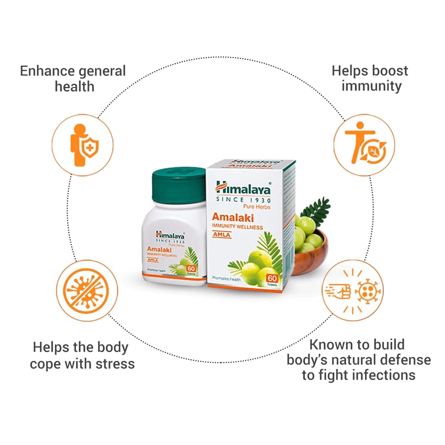 Himalaya Herbals Amalaki - Bottle of 60 Capsules