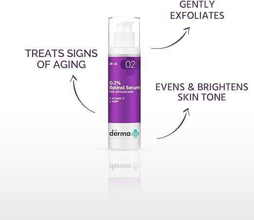 The Derma Co 0.3% Retinol Face Serum for Younger-Looking & Spotless Skin - 30 ml