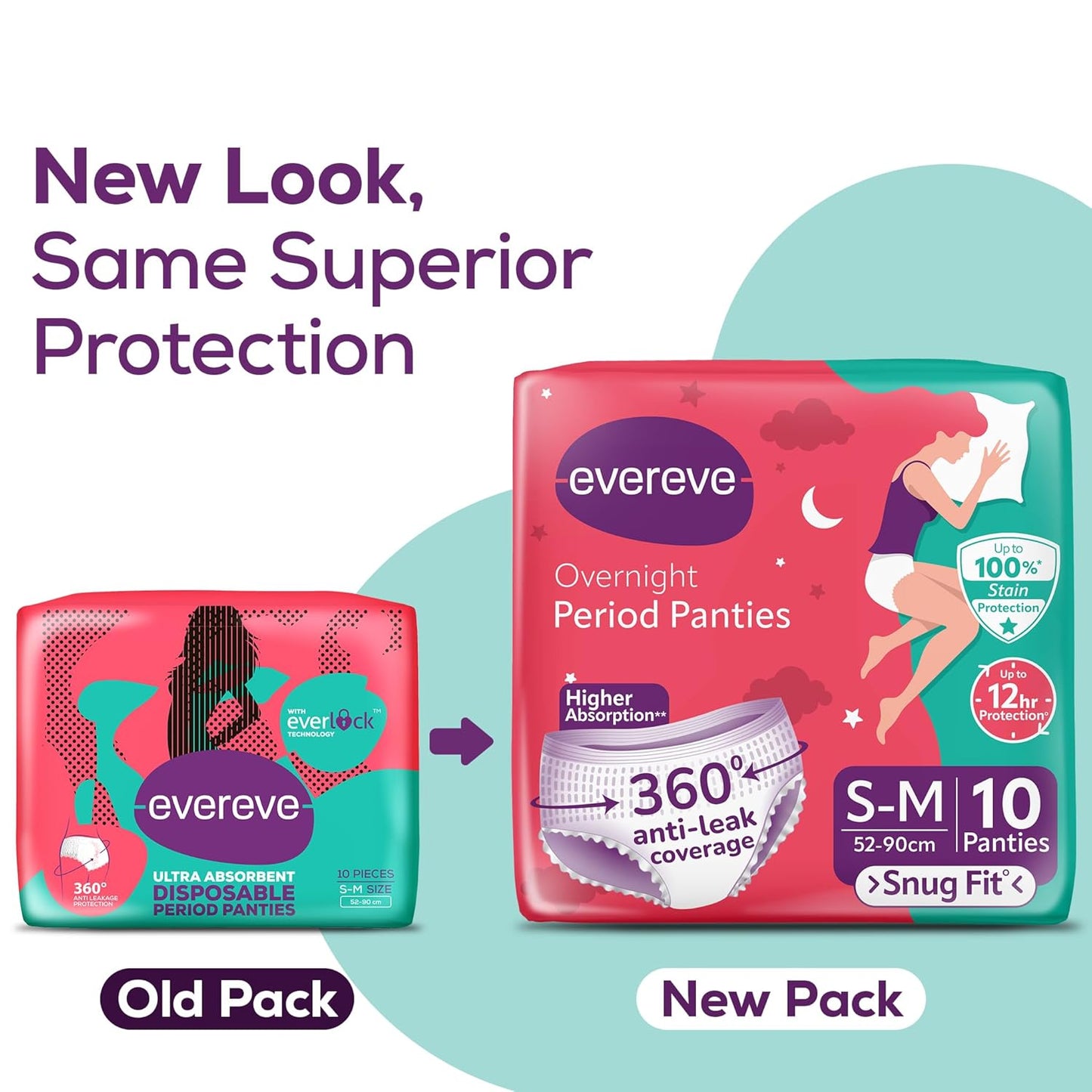 Evereve Period Panty For Girls & Women, (S-M), 10 Pcs