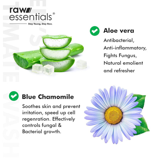 Raw Essentials Intimate Wash for Men 150 ml, Relieves Itchiness & Odour, Prevents Fungal Growth, Brightens Groin Area, pH Balanced, Sulphate Free, Paraben Free