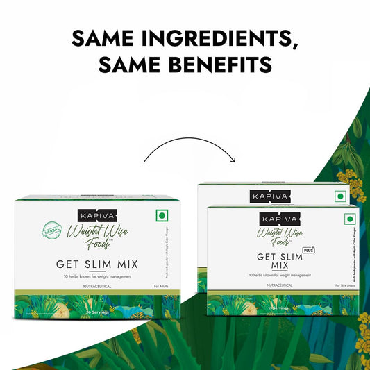Kapiva Get Slim Mix | Blend of 10 Weight-Care Ingredients, 15 sachets, Pack of 2